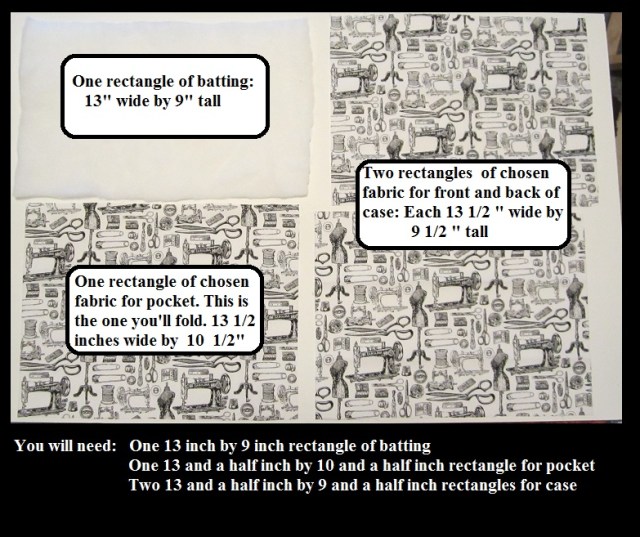 Fabric Cuts for Crochet Case
