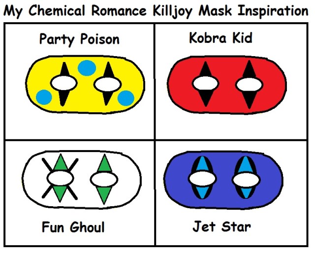 Killjoy Mask Inspiration