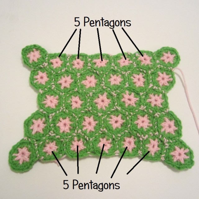 The rest are hexagons.